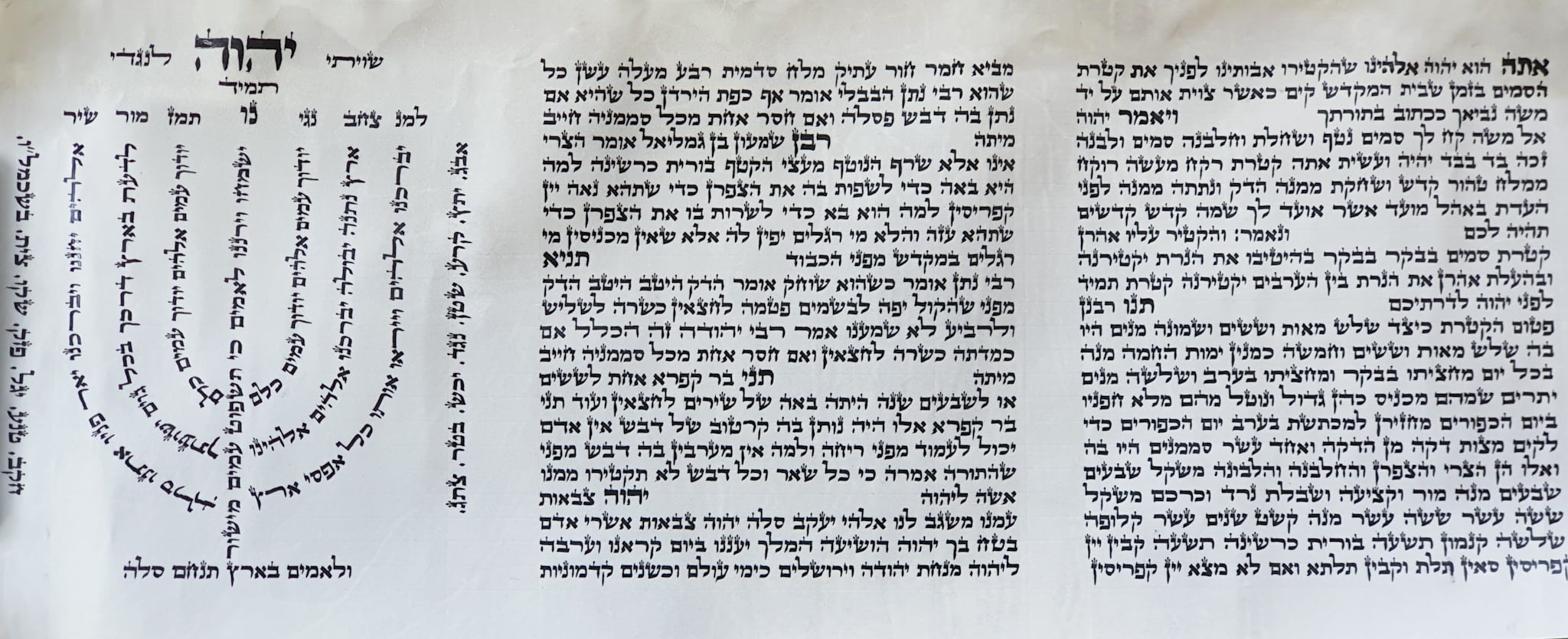 פיטום הקטורת על קלף ע"י סופר סת"ם
