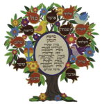 אומנות יהודית עכשווית